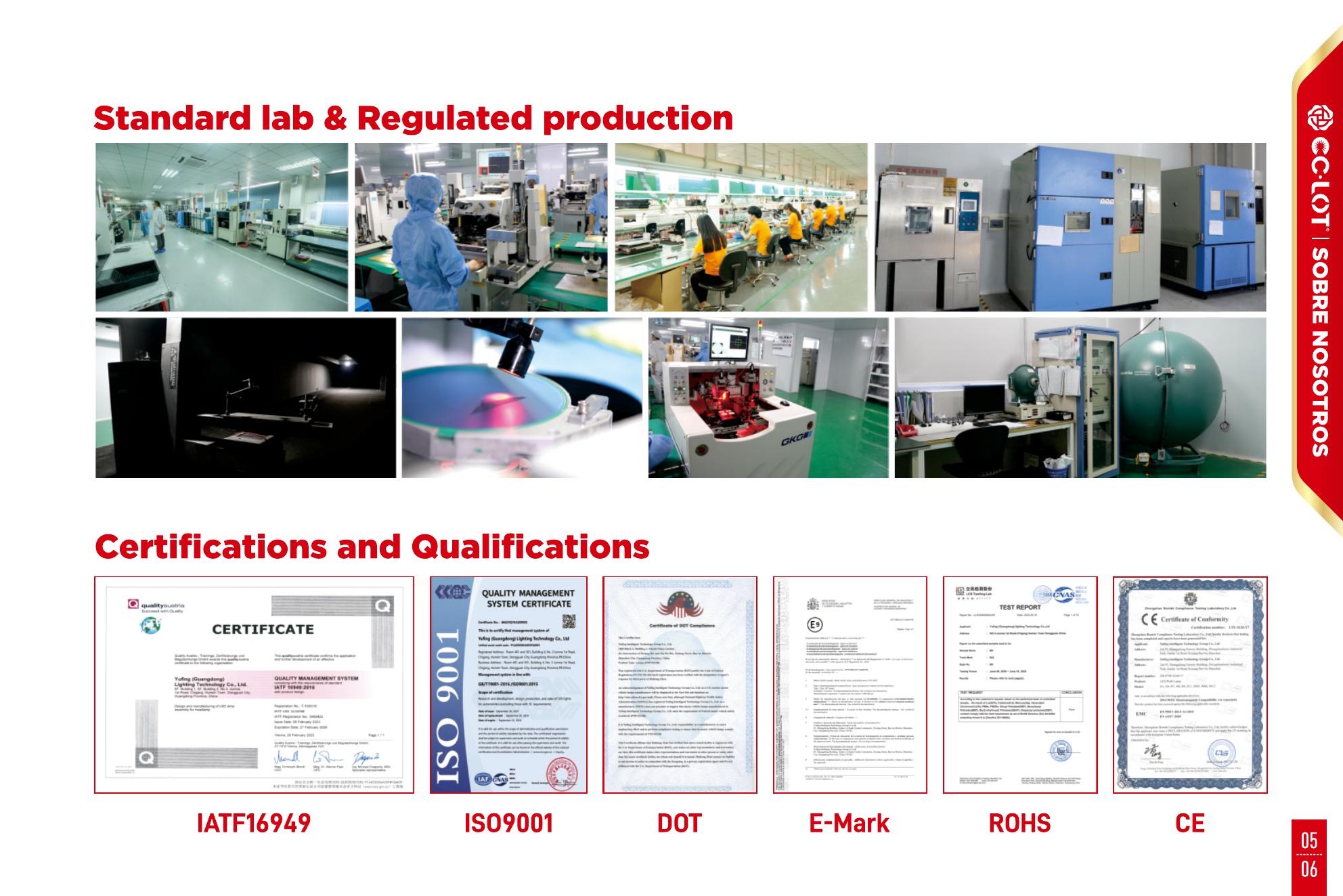 CC-LOT laboratory, production and testing facilities shown in the 2025 catalog